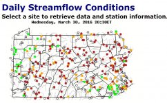 stream flow data.JPG