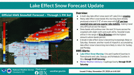 weatherstory (1).gif